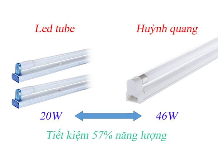 So sánh đèn LED tuýp và đèn huỳnh quang