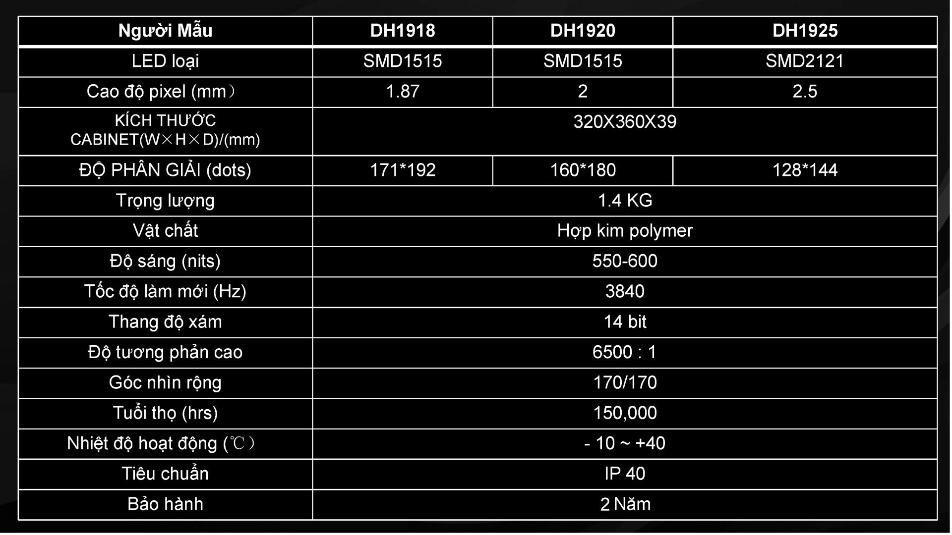 qstech-h19-gioi-thieu-san-pham-8-1-1920x1080-1
